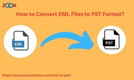 eml to pst converter.jpg