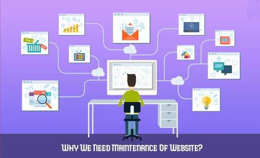 Why We Need Maintenance Of Website_.jpg